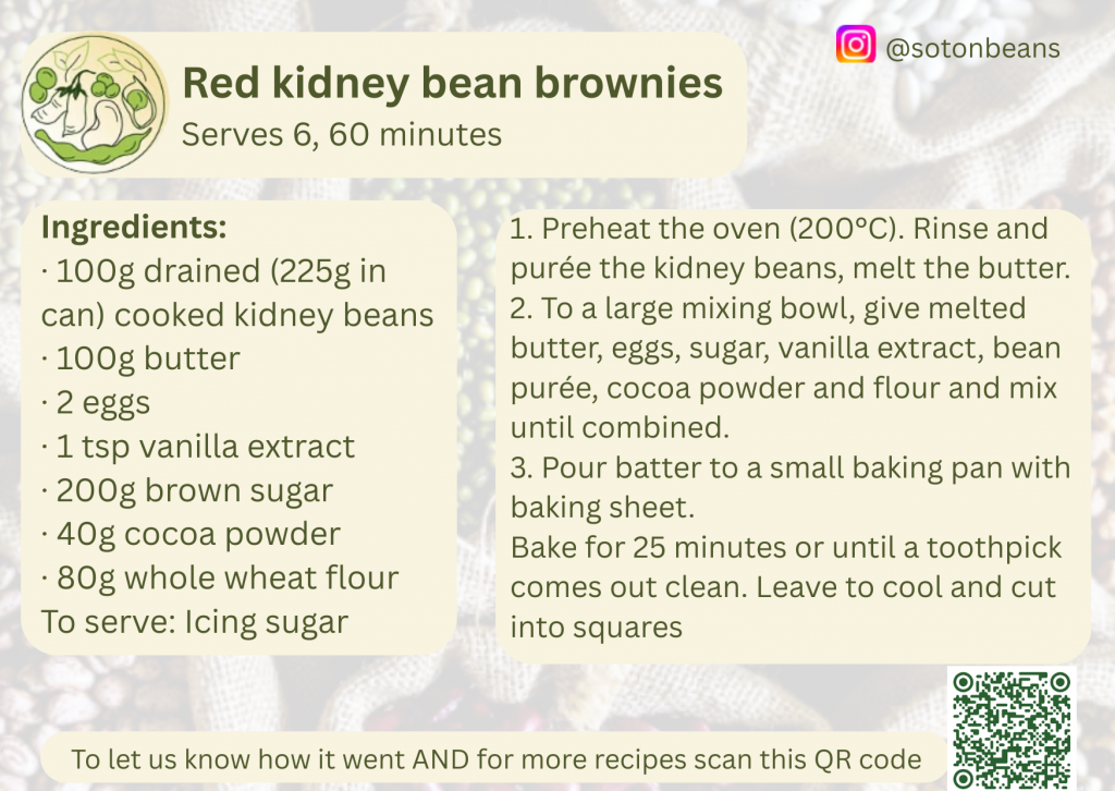Recipe card for Red Kidney Bean Brownies – a fudgy chocolate dessert made with pureed kidney beans, cocoa powder, brown sugar, butter, and whole wheat flour.

Serves 6, 60 minutes

Ingredients: 
1. 100g drained (225g in can) cooked kidney beans
2. 100g butter
3. 2 eggs
4. 200g brown sugar
5. 40g cocoa powder
6. 80g whole wheat flour
7. To serve: Icing sugar
8. 1 tsp vanilla extract

Instructions:
1. Preheat the oven (200°C). Rinse and purée the kidney beans, melt the butter.
2. To a large mixing bowl, give melted butter, eggs, sugar, vanilla extract, bean purée, cocoa powder and flour and mix until combined.
3. Pour batter to a small baking pan with baking sheet.
4. Bake for 25 minutes or until a toothpick comes out clean. Leave to cool and cut into squares.
